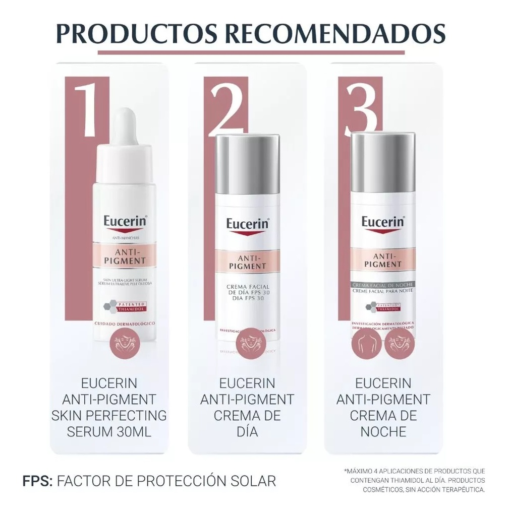 Anti-pigment Contorno De Ojos 15 Ml Eucerin