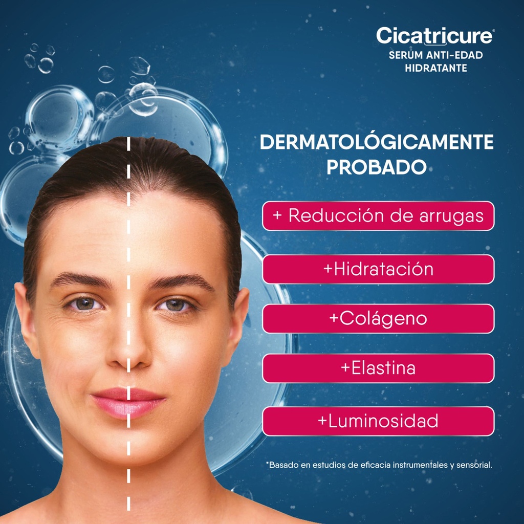 Cicatricure Sérum Anti-Edad Hidratante 30 mL Genomma Lab