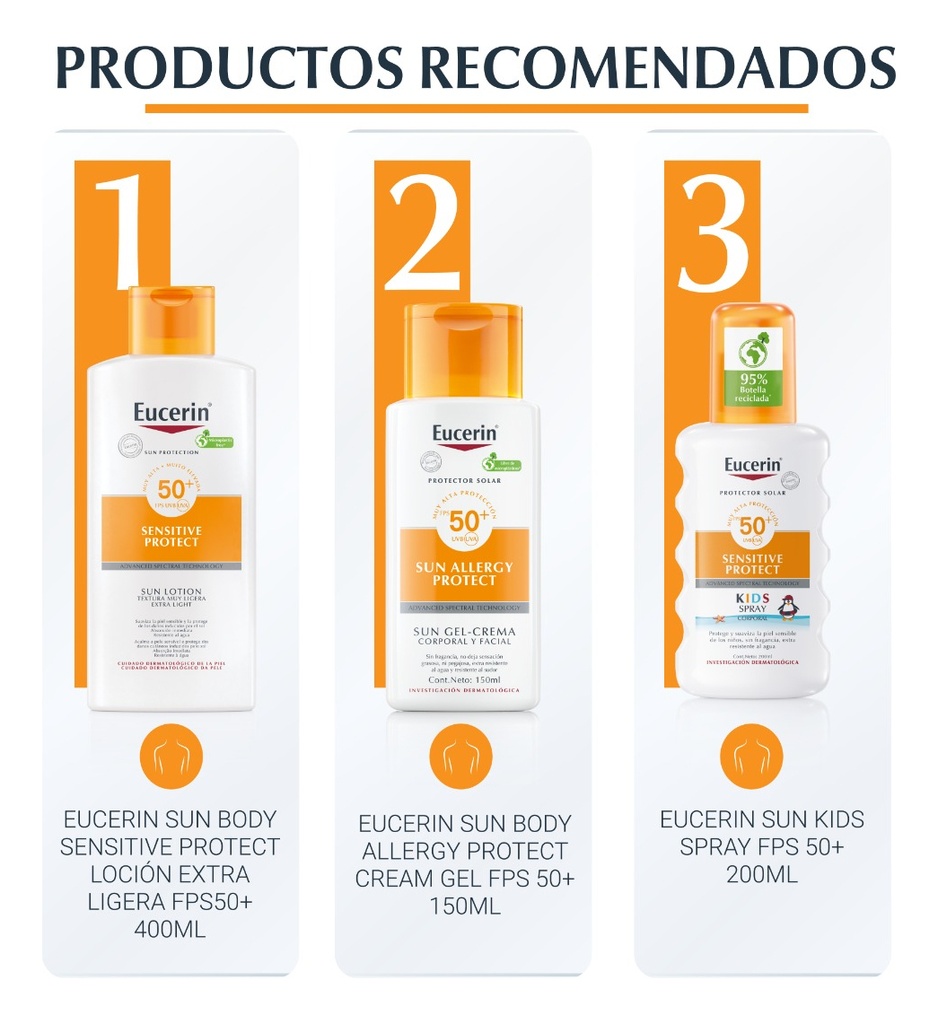 Eucerin Sun Kids Sensitive Protect Spray Bloqueador FPS 50+ 200 mL Beiersdorf