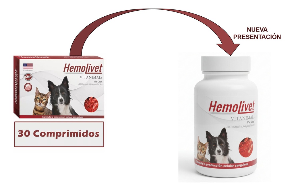 Hemolivet Perro/Gato 30 Comprimidos Vitanimal