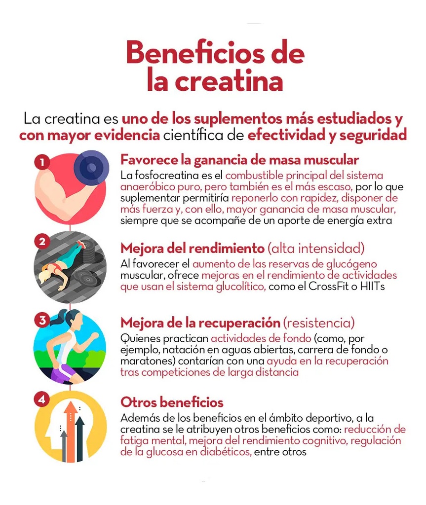 NutraPharm 300 g Creatina Sin Sabor Monohidratada Micronizada