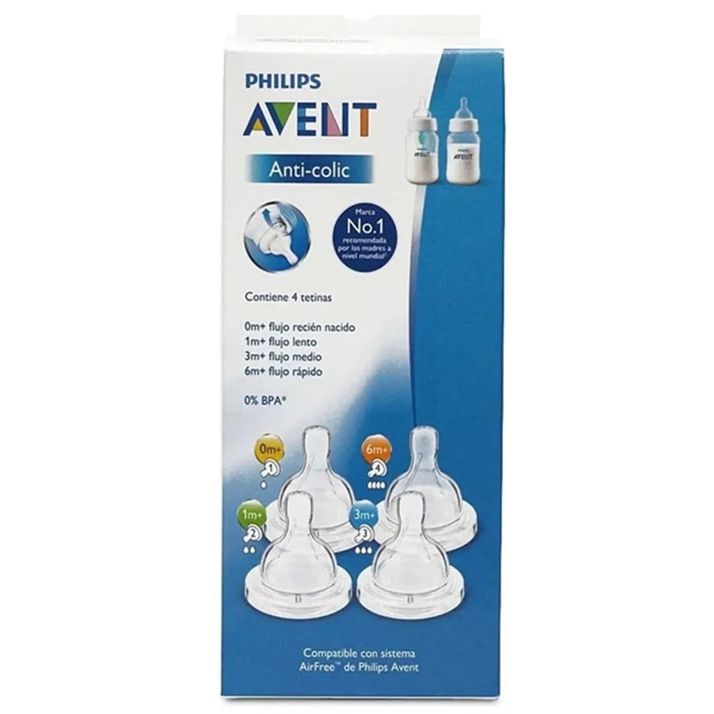 Avent Classic Tetinas Anti-colic Variedades (0M+/1M+/3M+/6M+) 4 Unidades Philips