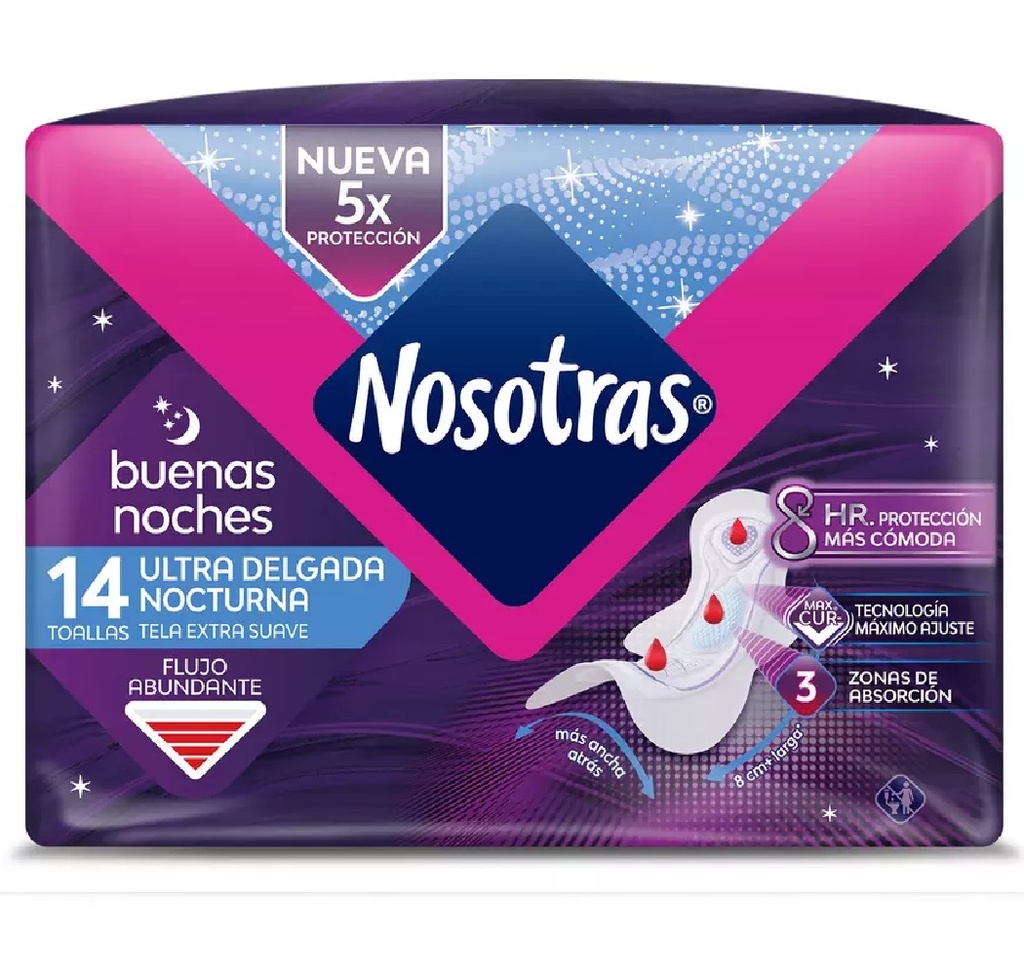 Nosotras Buenas Noches Ultradelgada Suave con Alas 14 Toallas Femeninas